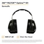 3m-h7a-clickforsign-peltor-101-p1-optime-over-head-green-coloured-earmuff