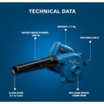 bosch-gbl-650-650w-professional-grade-air-blower-for-industrial-use-06019m40f0 (3)