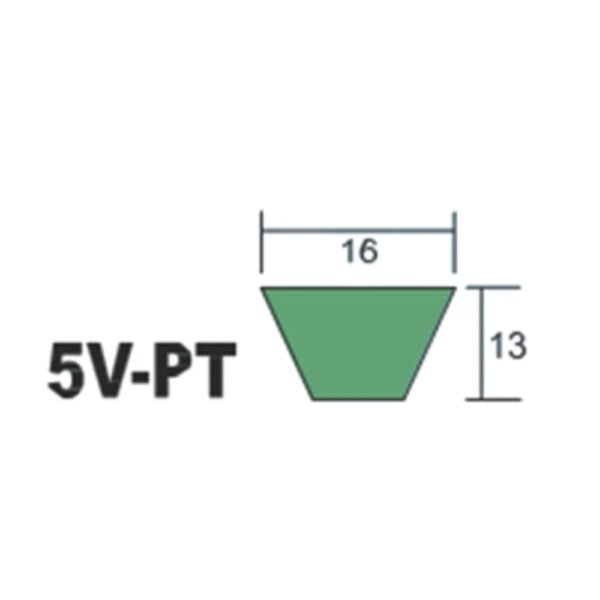 Fenner 5V420 5V Green Cover Wedge Belt heavy duty high capacity agricultural and industrial drive belt