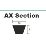 fenner-powerflex-cogged-ax-v-belt-raw-edge-high-performance-industrial-drive-belt (1)