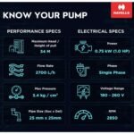 havells-1hp-copper-winding-single-phase-self-priming-monoblock-pump-hydrant1 (3)