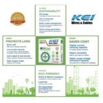 kei-1-sqmm-90m-1-core-conflame-green-plus-frlsh-cooper-green-house-wire-for-domestic-industrial (7)