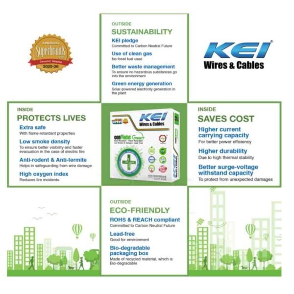 KEI Conflame Green Plus 4 sqmm 1 Core FRLSH Copper House Wire 90m