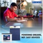 luminous-hkva-optimus-4500-4000va-pure-sine-wave-inverter-4-battery-high-capacity-combo (4)