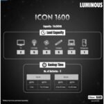 luminous-icon-1600-1400va12v-pure-sine-wave-inverter-reliable-home-power-backup-2