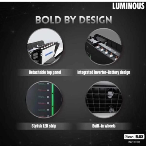 luminous-icon-1600-1400va12v-pure-sine-wave-inverter-reliable-home-power-backup (2) Luminous Icon 1600 1400VA 12V 1176W Black Single Battery Pure Sine Wave Inverter