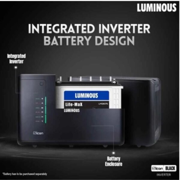 luminous-icon-1600-1400va12v-pure-sine-wave-inverter-reliable-home-power-backup