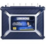 Alt Text Luminous Standard Home Inverter for Reliable Power Backup