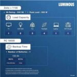luminous-zelio-1100-900va-inverter-rc18000-150ah-tubular-battery-combo-with-trolley (4)