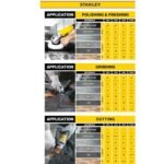 stanley-750w-100mm-slim-small-angle-grinder-sg7100-in-industrial-durable-high-performance-reliable (6)